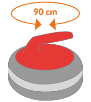 Curling Regeln & alle Infos zur Sportart Curling Regeln & alle Infos zur Sportart