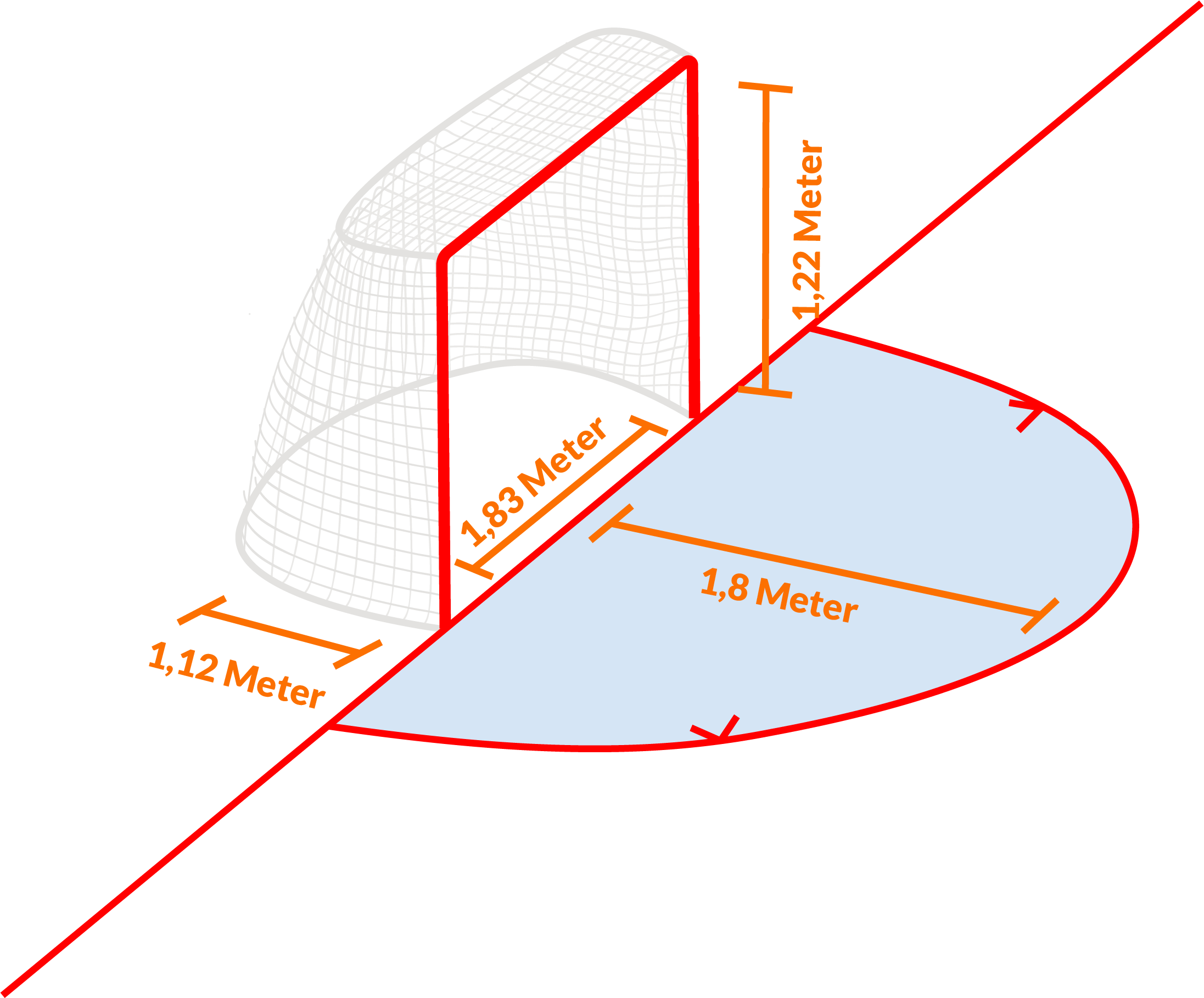Regeln Eishockey Regeln Eishockey