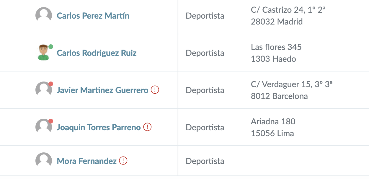 Miembros del club con cuotas impagas Miembros del club con cuotas impagas