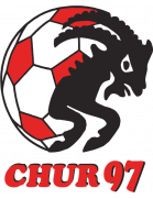 Logo%20chur97